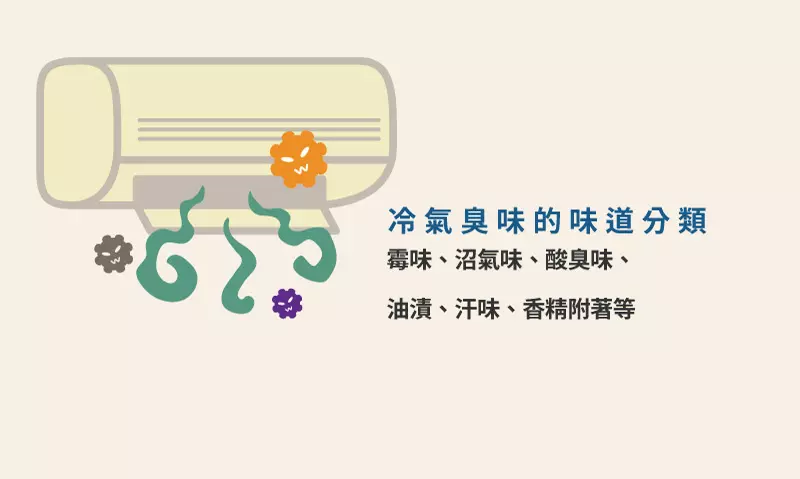 冷氣清洗、洗冷氣 冷氣臭味